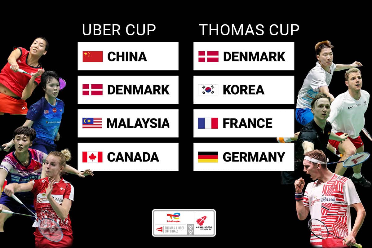 Danmark - Thomas & Uber Cup- Lodtrækning - Kvalificerede hold - Mesterskaber - BWF